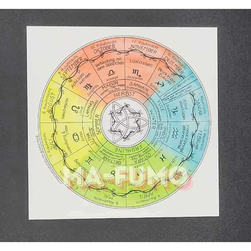 RAUHNÄCHTE - SET von ma-fumo